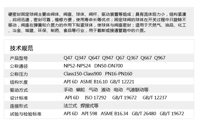 硬密封固定球閥.jpg