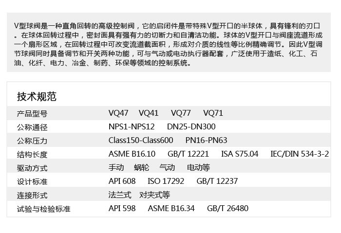 V型球閥.jpg