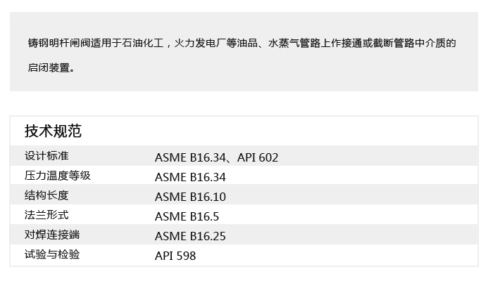 鑄鋼明桿閘閥.jpg
