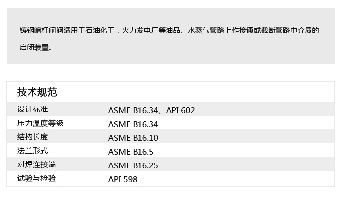 鑄鋼暗桿閘閥.jpg