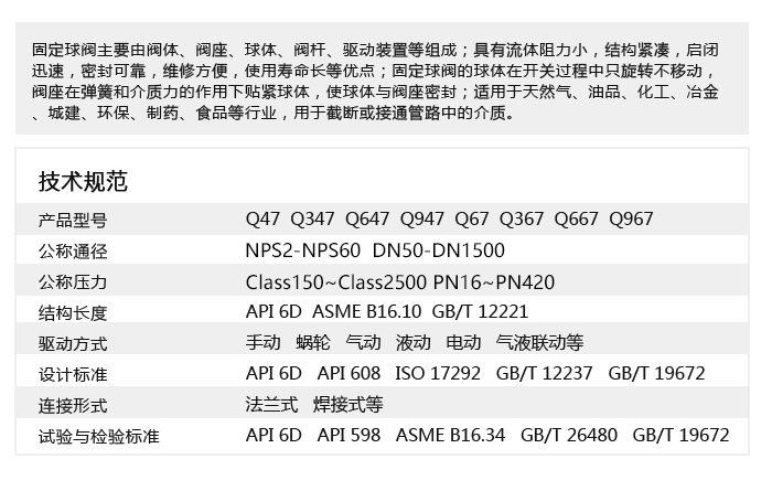 側(cè)裝軟密封固定球閥簡介.png